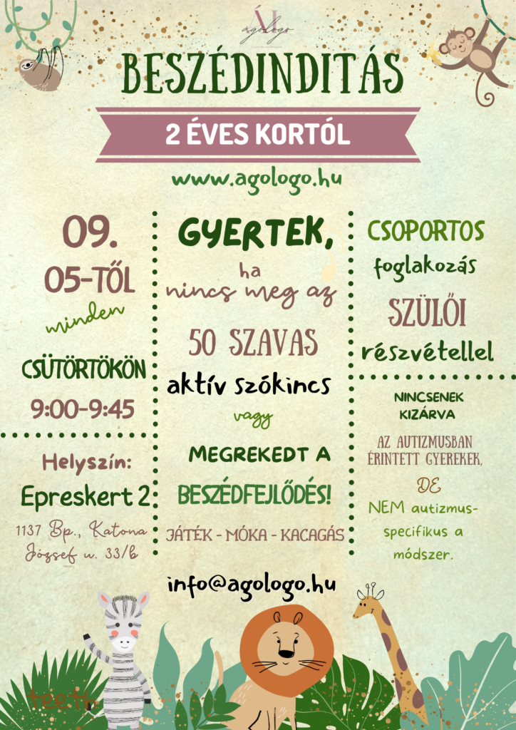Beszédindítás 2 éves kortól a 13 kerületben.